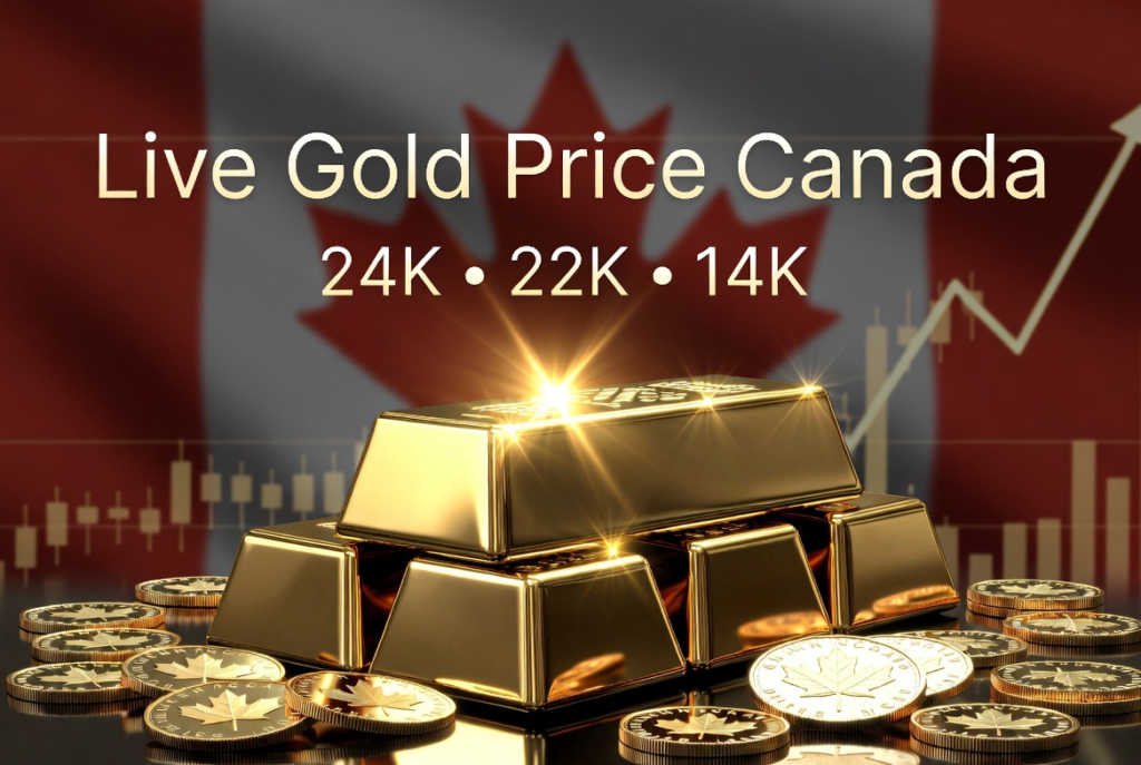 Live Gold Price Canada