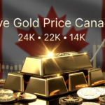 Live Gold Price Canada