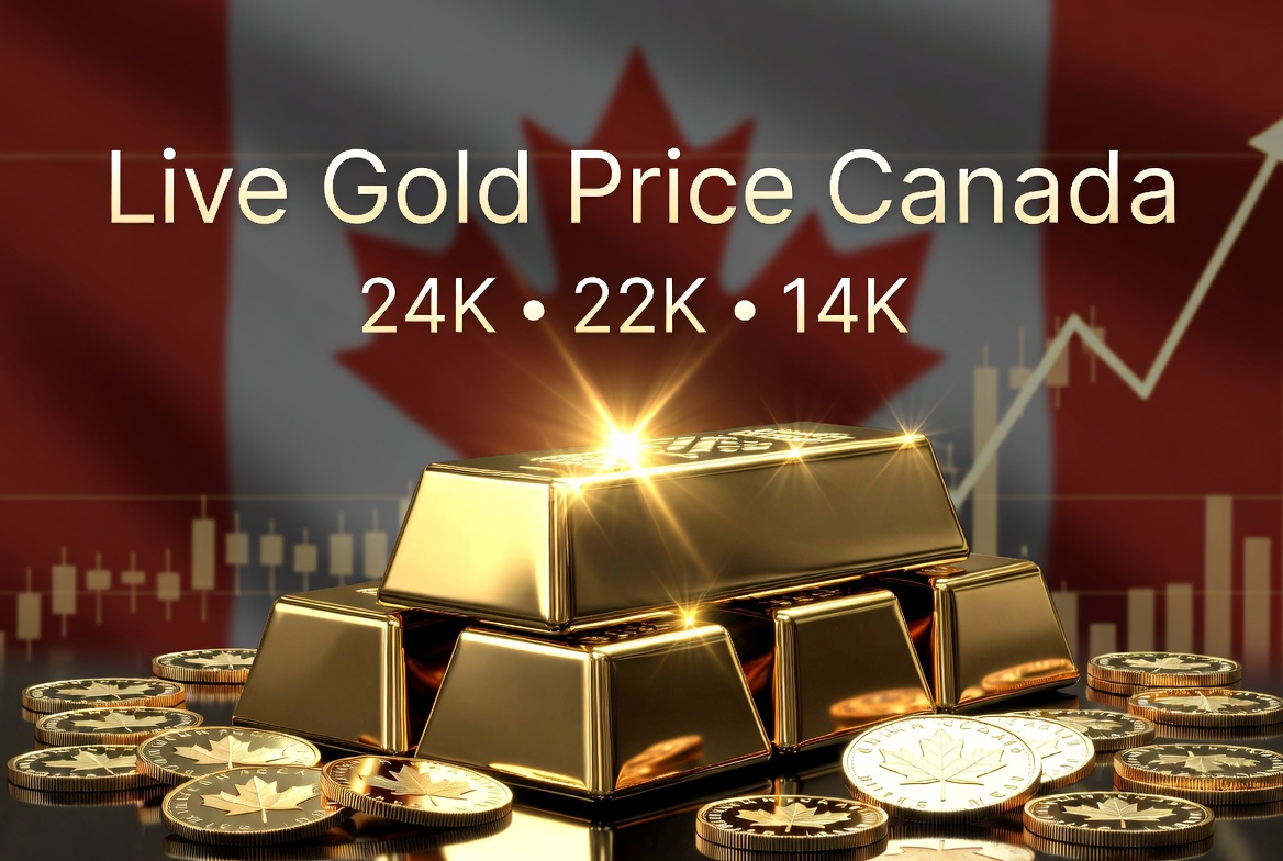 Live Gold Price Canada